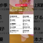 【芸能】実は母も有名人と知って意外に思う芸能人ランキング！2位は杉咲花と黒柳徹子、1位は…