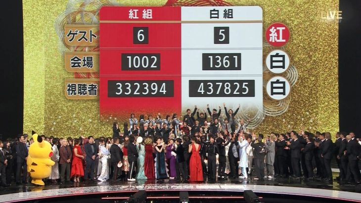 【音楽】NHKの悲願「B’z」“紅白初出場”は実現するか？ 「クロ現」出演に「朝ドラ主題歌」内定報道も……囁かれる“最後の決め手”とは