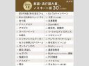 2024年流行語大賞のノミネート語を徹底解説！「50－50」「裏金問題」