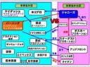 衝撃のアンケート結果！4人に1人が｢性的関係の強要｣  芸能界「ホテルや自室への呼び出し」