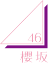 櫻坂46の成長を見守る！成長中の彼女たちの魅力とは